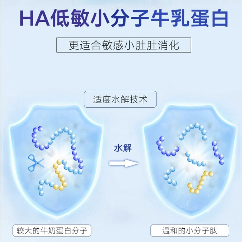 德爱蓝罐适度水解PRE