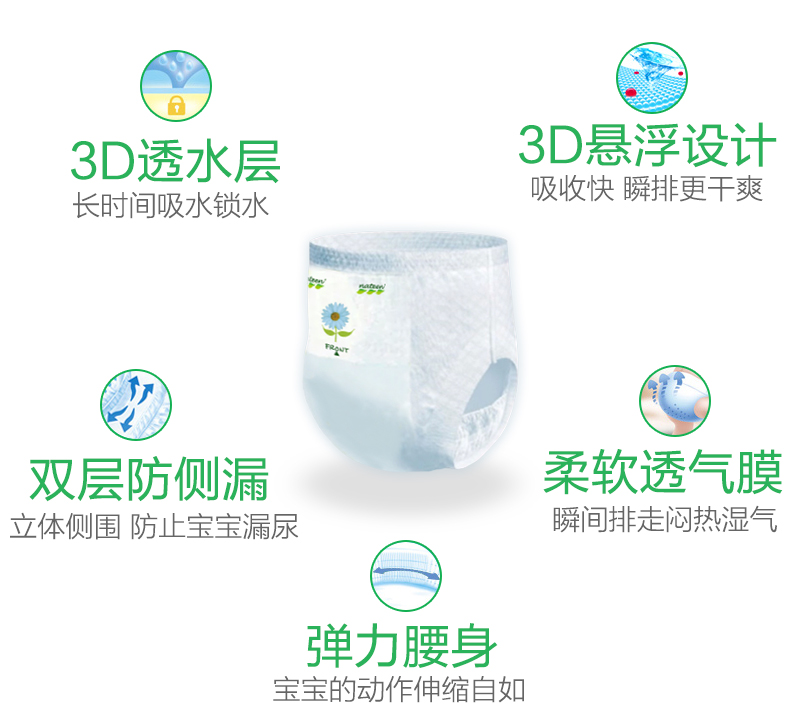 中包婴儿拉拉裤L码_07.jpg