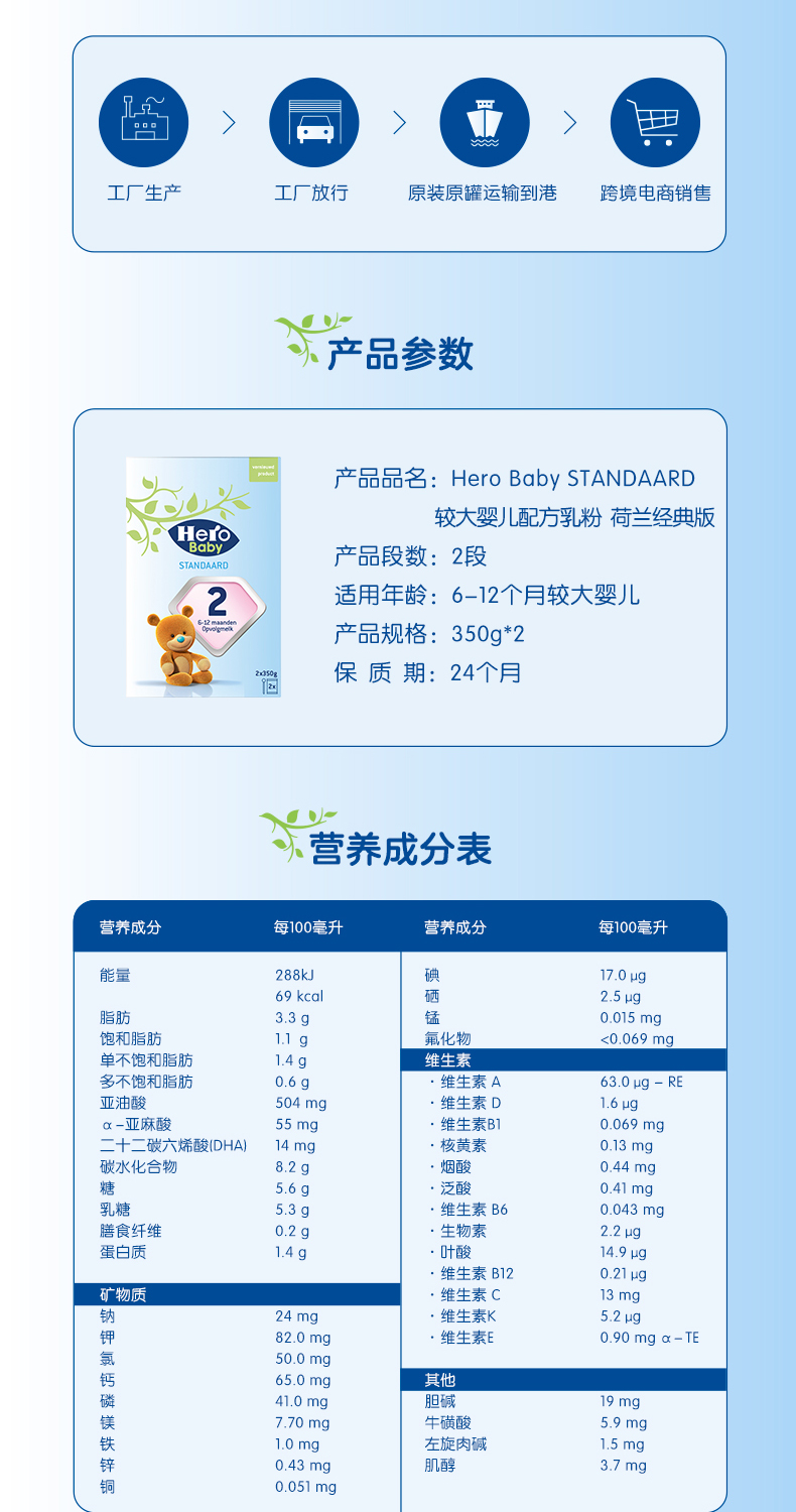 Standaard详情页_12.jpg