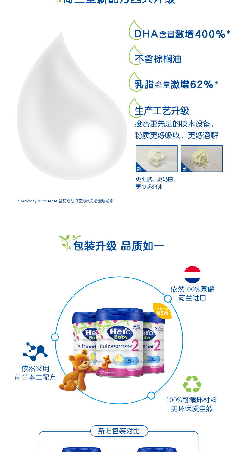 NUTRASENSE详情页_02.jpg