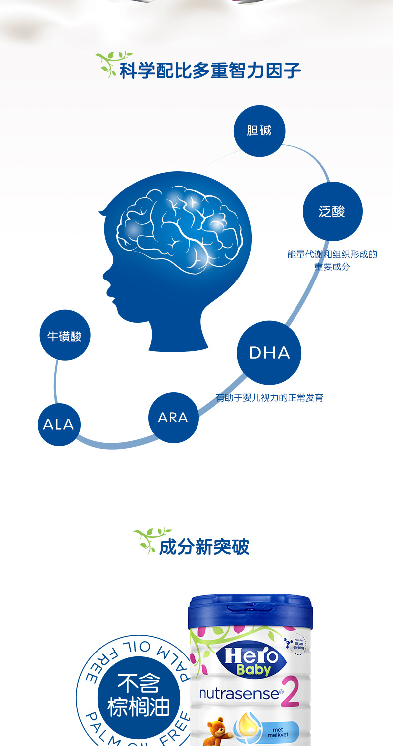 NUTRASENSE详情页_04.jpg