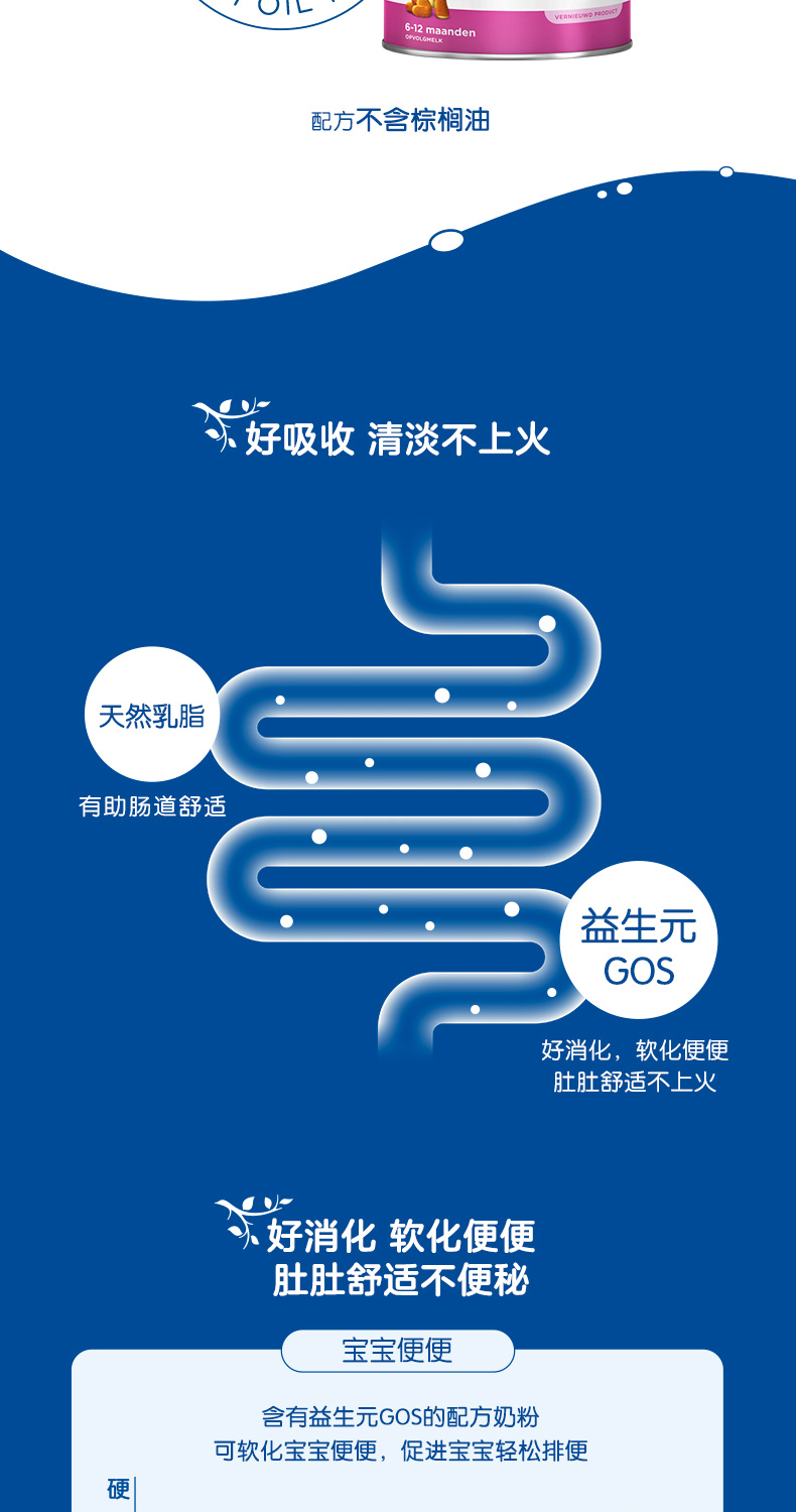 NUTRASENSE详情页_05.jpg