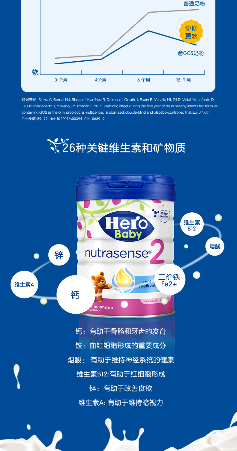 NUTRASENSE详情页_06.jpg