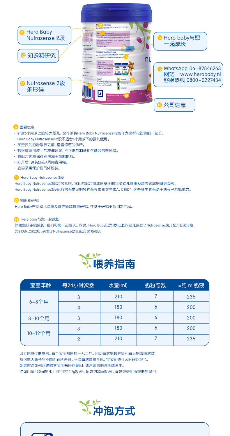NUTRASENSE详情页_13.jpg