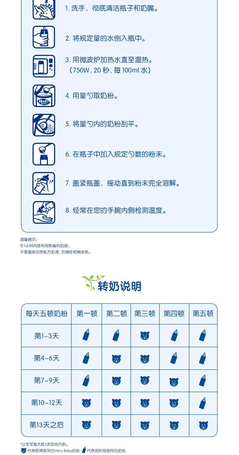 NUTRASENSE详情页_14.jpg