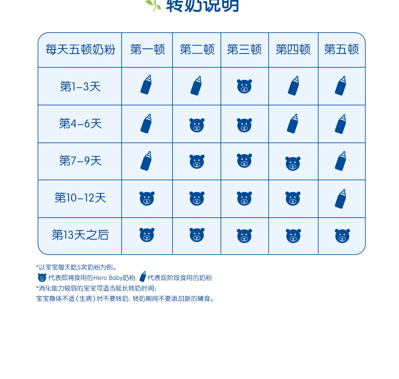 NUTRASENSE详情页_14.jpg